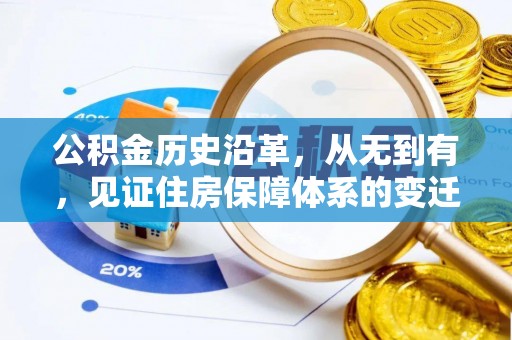 银川公积金历史沿革，从无到有，见证住房保障体系的变迁
